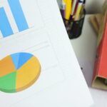 documento valutazione rischi grafico